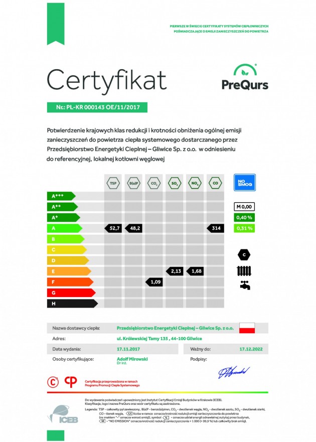 Certyfikat potwierdzający krajowe klasy redukcji i krotności obniżenia ogólnej emisji zanieczyszczeń dla ciepłowni