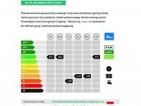 Certyfikat dla_systemu ciepłowniczego